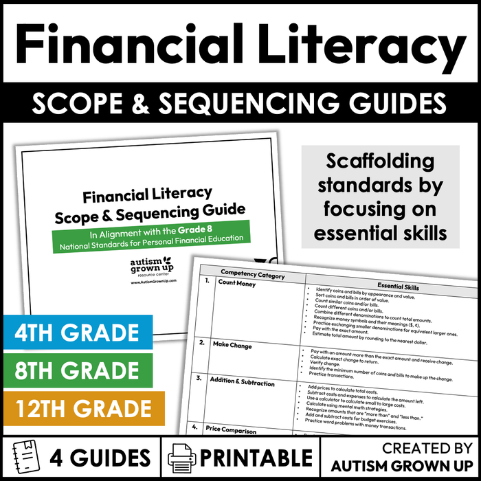 Financial Literacy Scope and Sequence | Money Math for Special Education