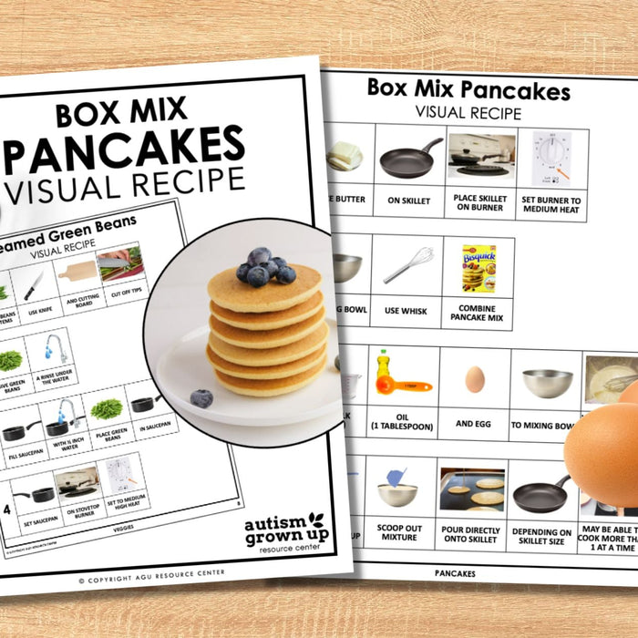 Why Use Visual Recipes in the Classroom?