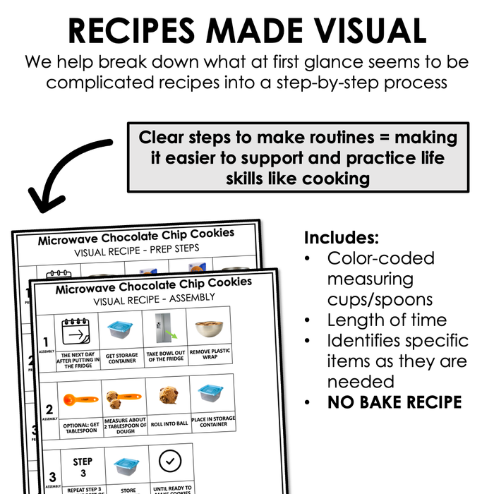 Microwave Chocolate Chip Cookies Visual Recipe | No-Bake Recipe