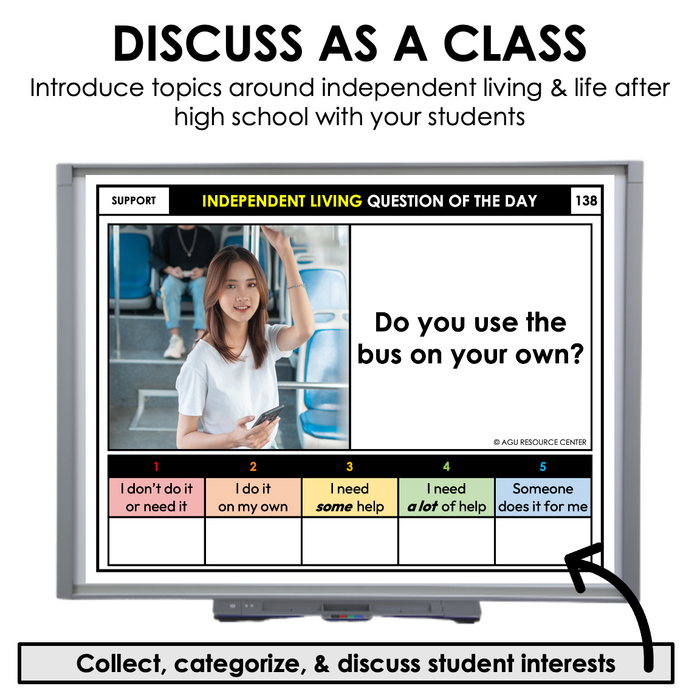 Visual Daily Question of the Day Bundle | Postsecondary Goals — Autism ...