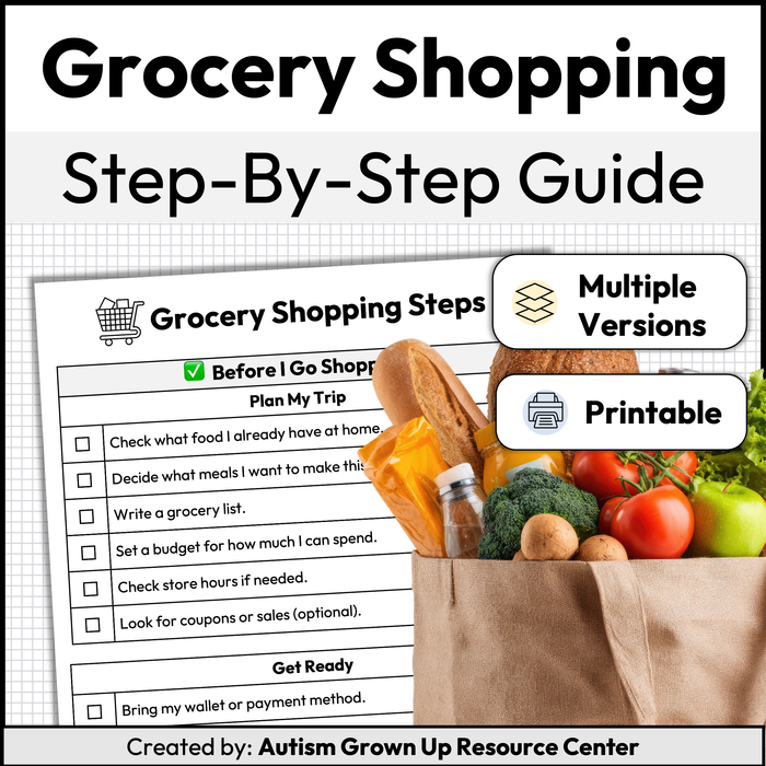 Grocery Shopping Step-By-Step Guide | Printable