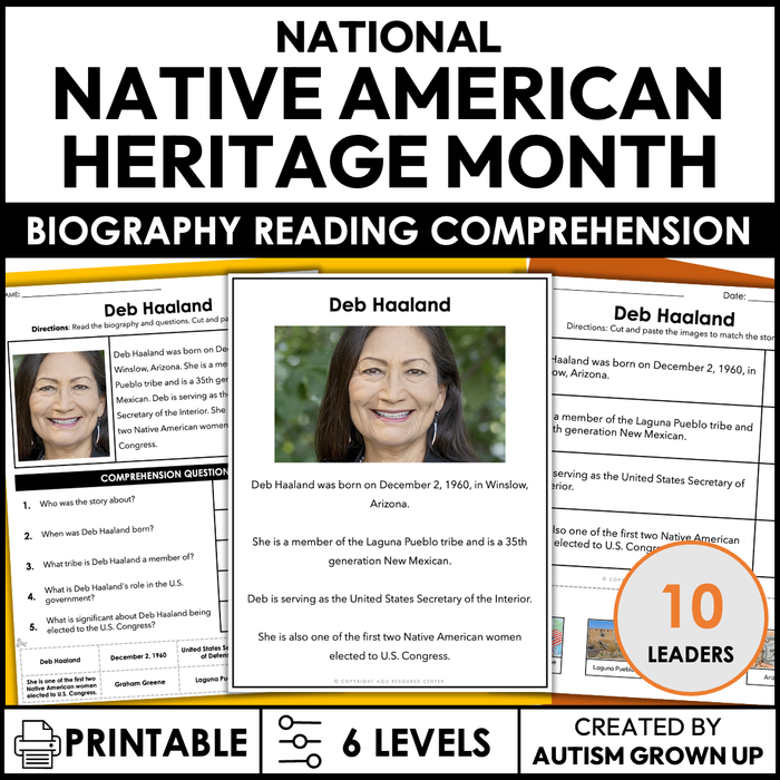 Native American Heritage Month | Reading Comprehension | Special Education