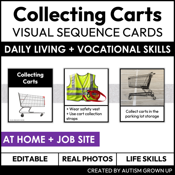 Collecting Carts Visual Sequence Cards | Vocational + Life Skills | Editable
