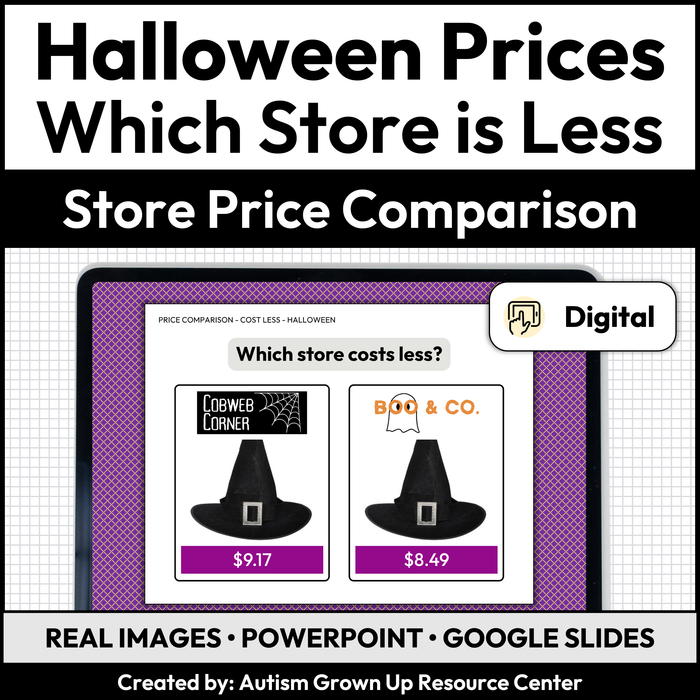 Halloween Price Comparison | Which Store Costs Less | Digital Cards