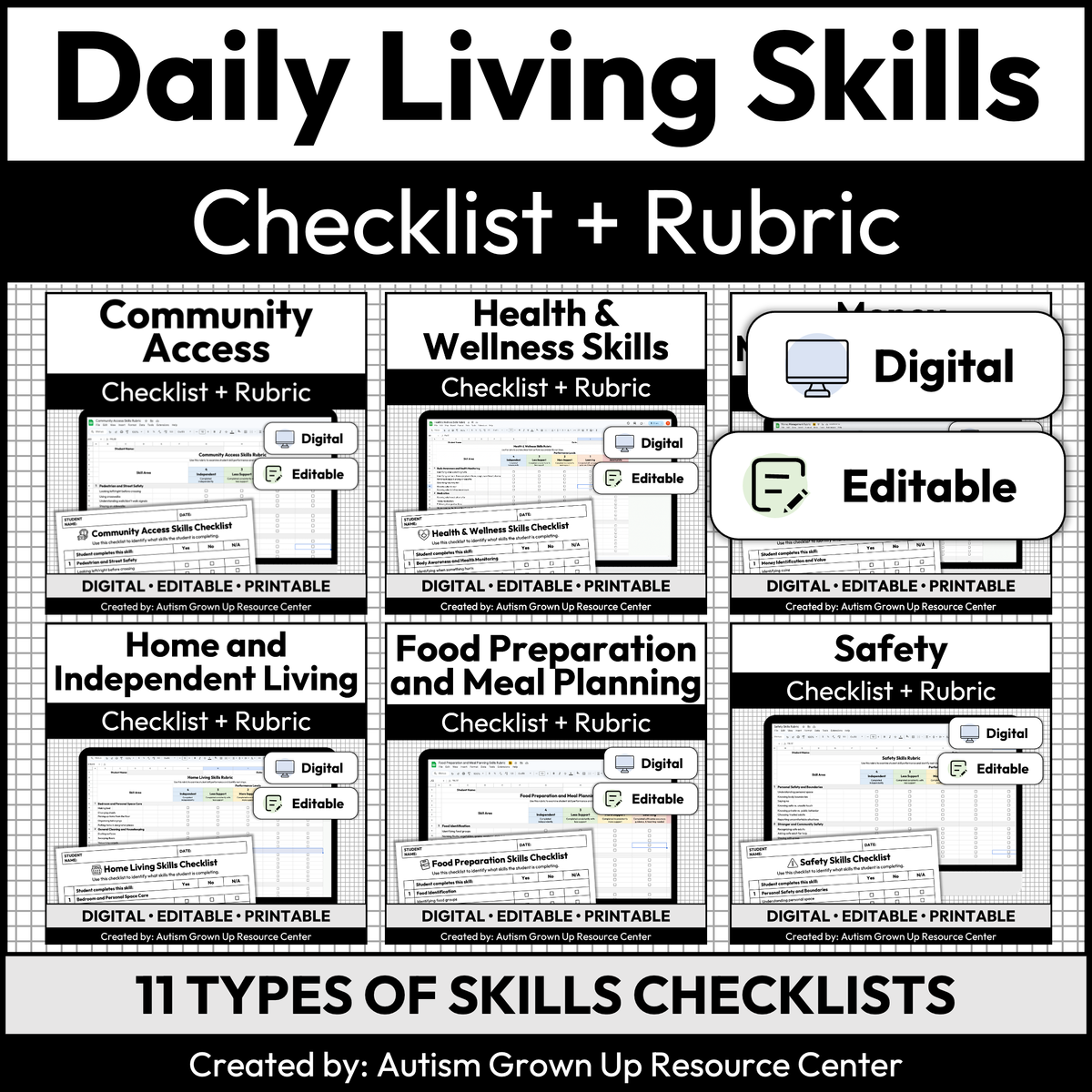 Life Skills and Daily Living Checklists + Rubrics | Digital + Editable ...