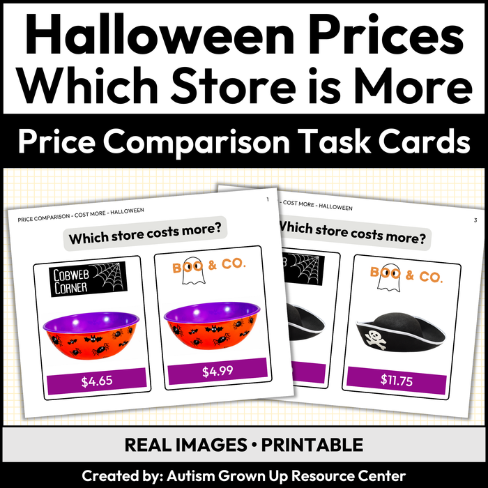Halloween Price Comparison | Which Store Costs More | Task Cards