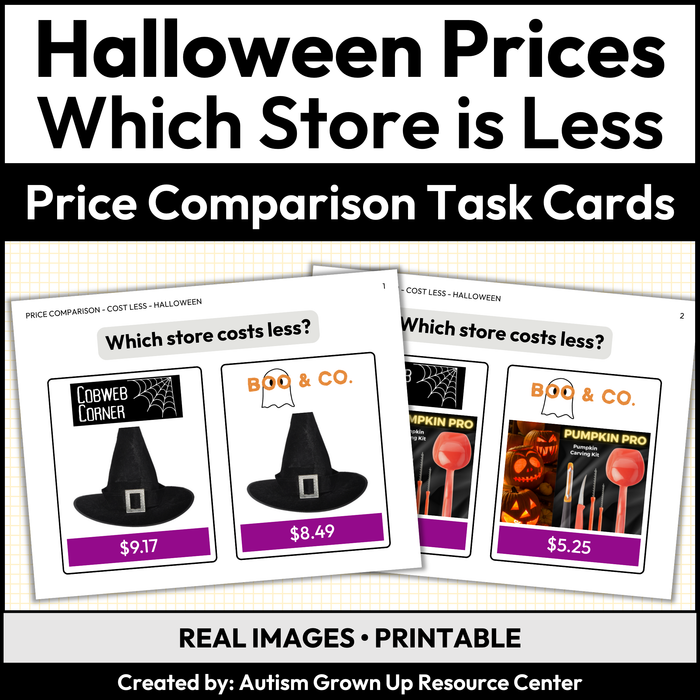Halloween Price Comparison | Which Store Costs Less | Task Cards
