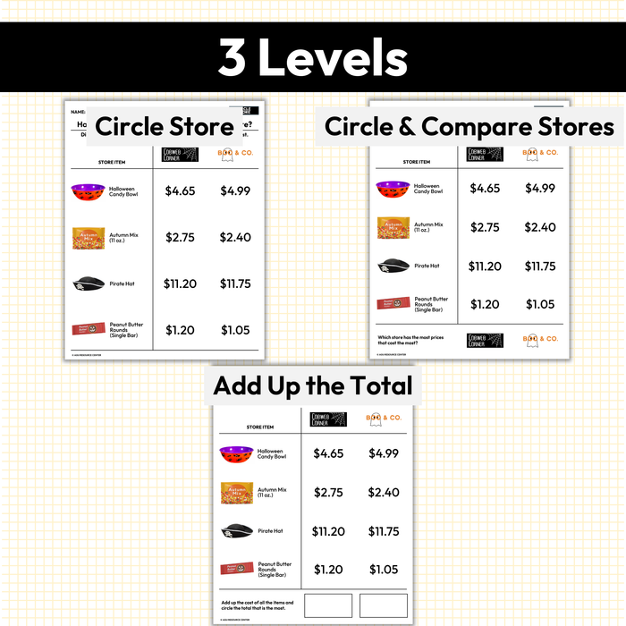 Halloween Price Comparison | Which Store Costs More | Worksheets