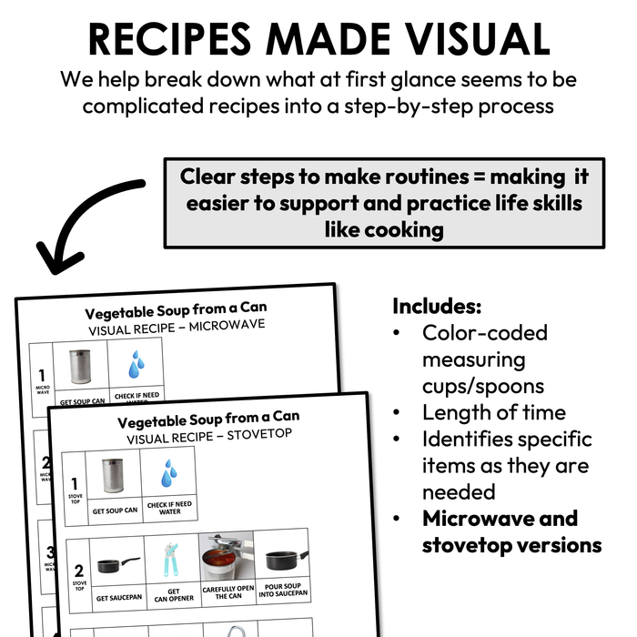 Vegetable Soup in a Can Visual Recipe