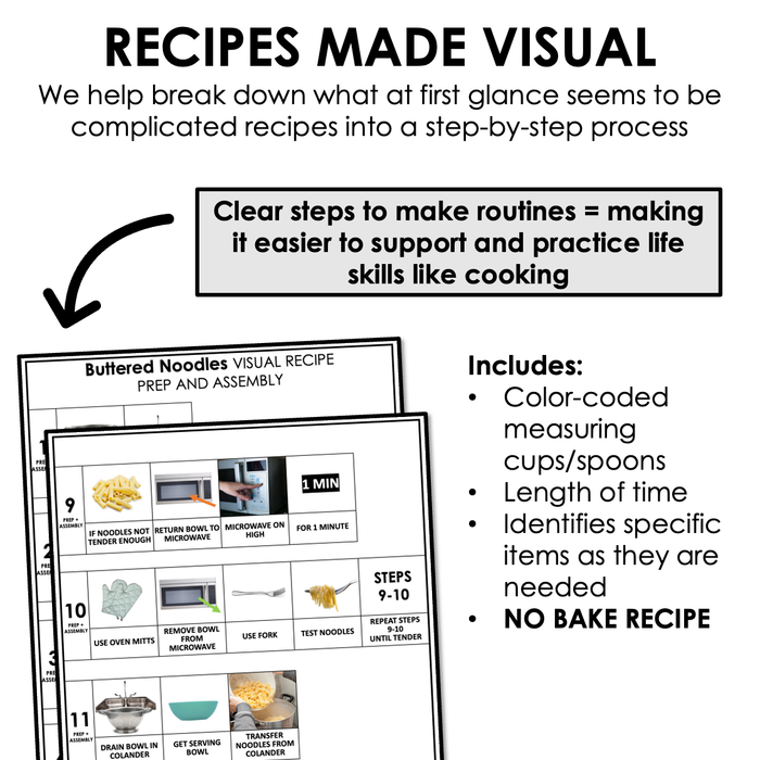 Buttered Noodles Visual Recipe | No-Bake Recipe