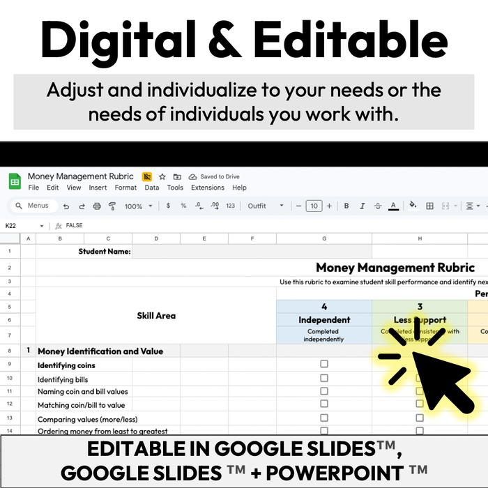 Money Management Skills Checklist + Rubric | Digital + Editable