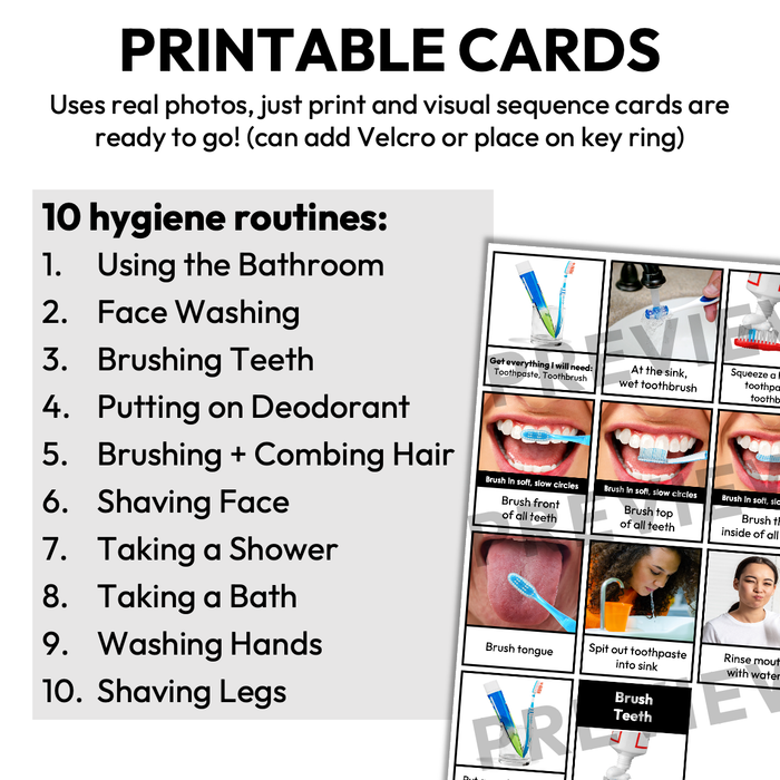 Hygiene Visual Sequence Card Bundle | Life Skills Visuals | Editable