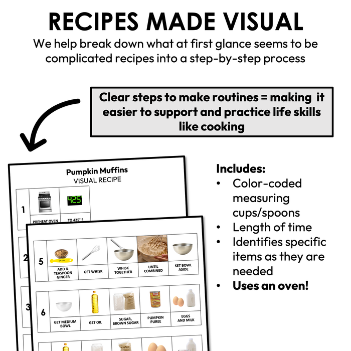Pumpkin Muffins Visual Recipe