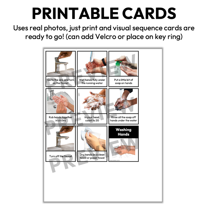 Washing Hands Visual Sequence Cards | Hygiene Visuals | Editable
