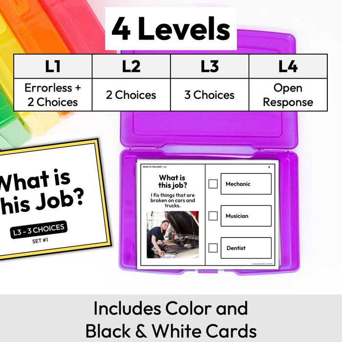 What Job Is This? | By Description | Task Cards