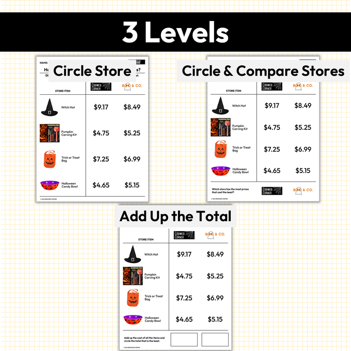 Halloween Price Comparison | Which Store Costs Less | Worksheets