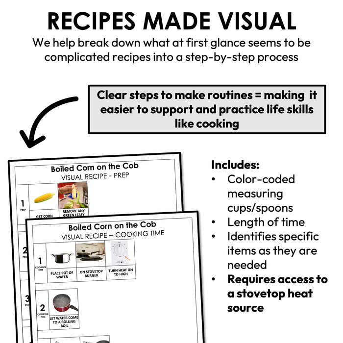 Boiled Corn on the Cob Visual Recipe