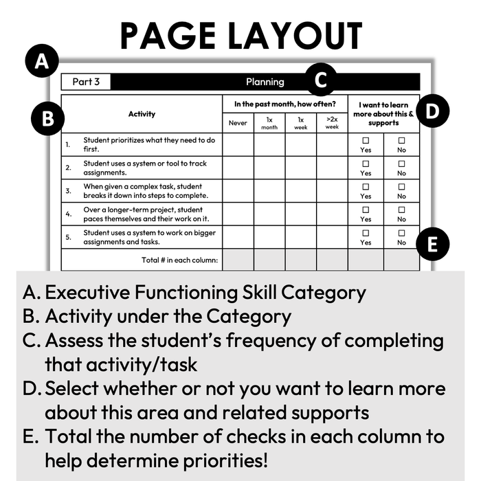 Executive Functioning Skill Survey | Educator Version