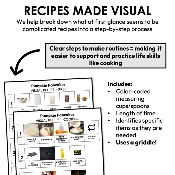 Pumpkin Pancakes Visual Recipe