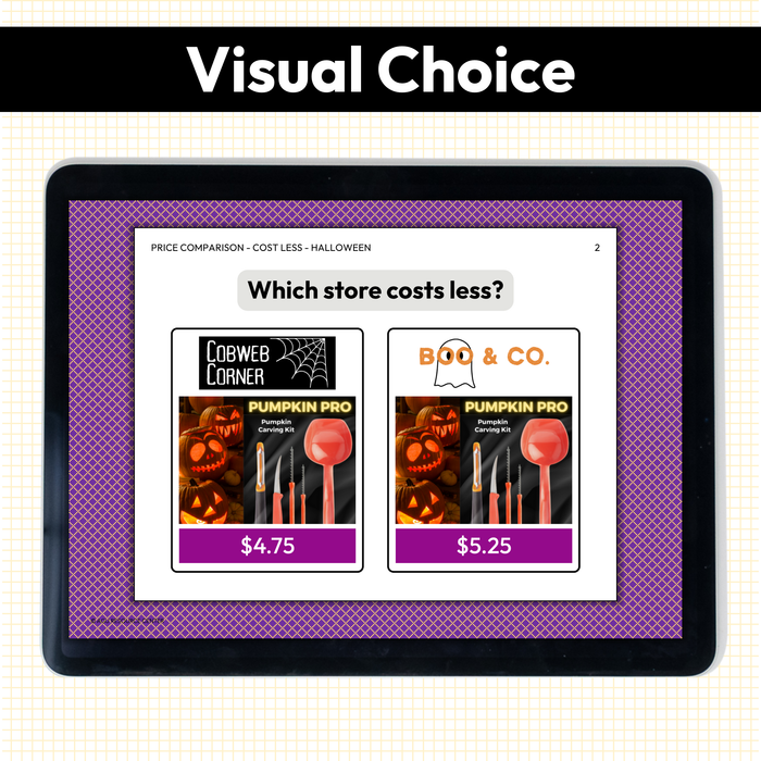 Halloween Price Comparison | Which Store Costs Less | Digital Cards