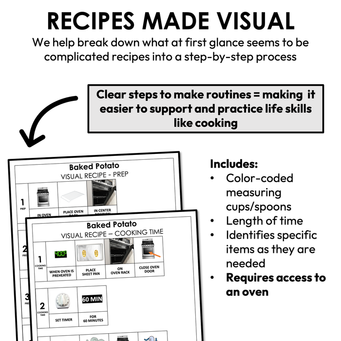 Baked Potato with Add-Ons Visual Recipe