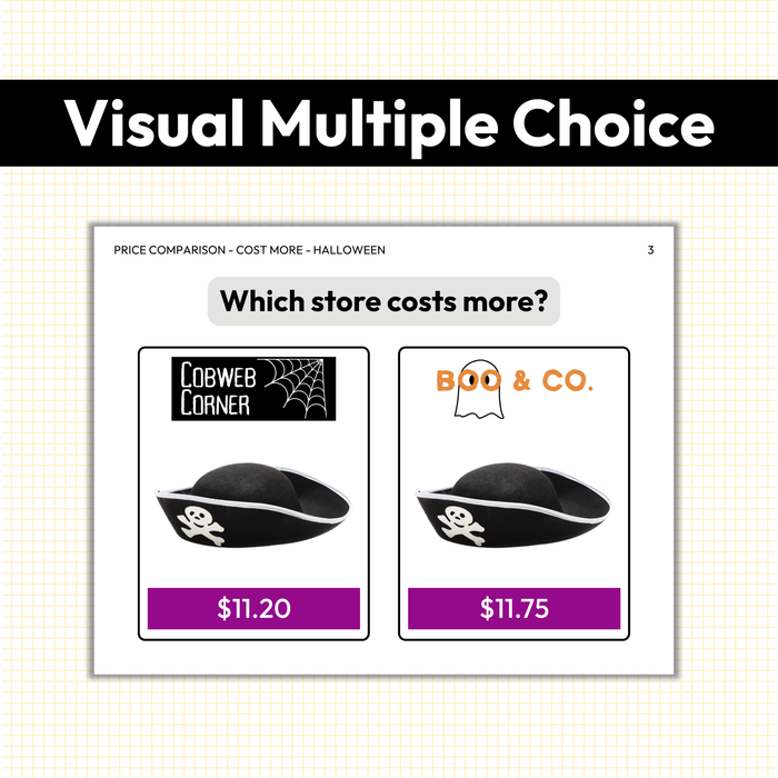 Halloween Price Comparison | Which Store Costs More | Task Cards