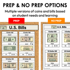 U.S. Money Anchor Charts + Visuals | Coins and Bills — Autism Grown Up