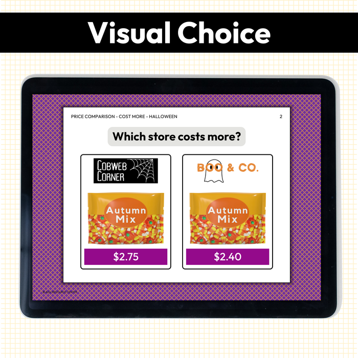 Halloween Price Comparison | Digital Card Bundle
