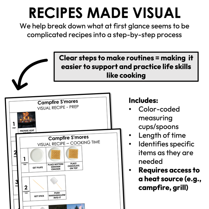 Campfire S'mores Visual Recipe