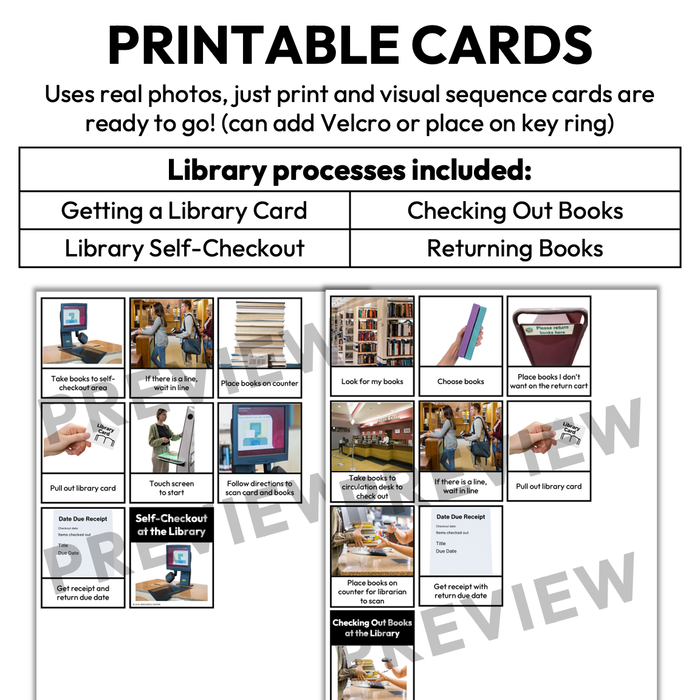 Library Card and Checkout Visual Sequence Cards | Community Visuals | Editable