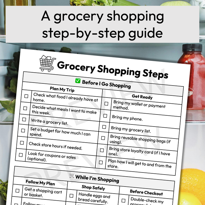 Grocery Shopping Step-By-Step Guide | Printable