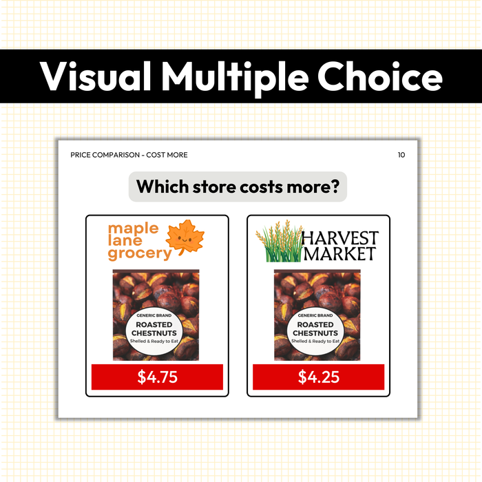 Fall Price Comparison | Which Store Costs More | Task Cards