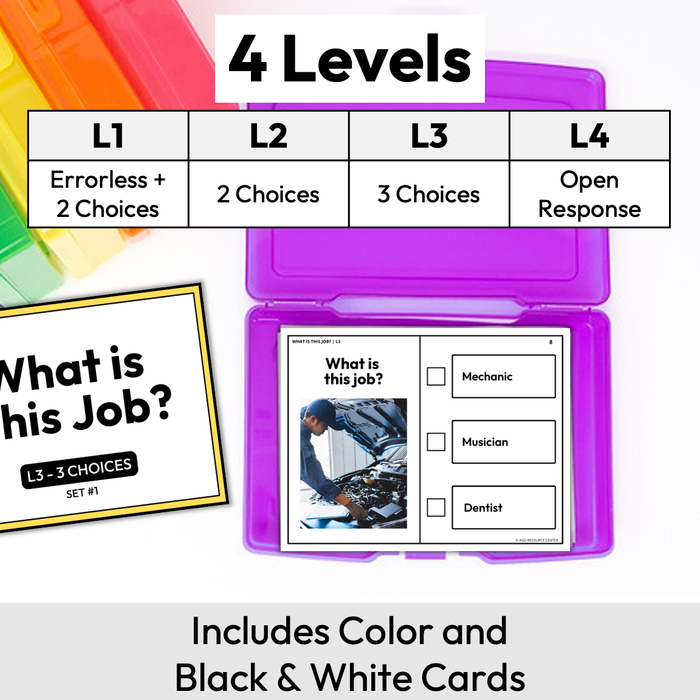 What Job Is This? | By Photo Image | Task Cards