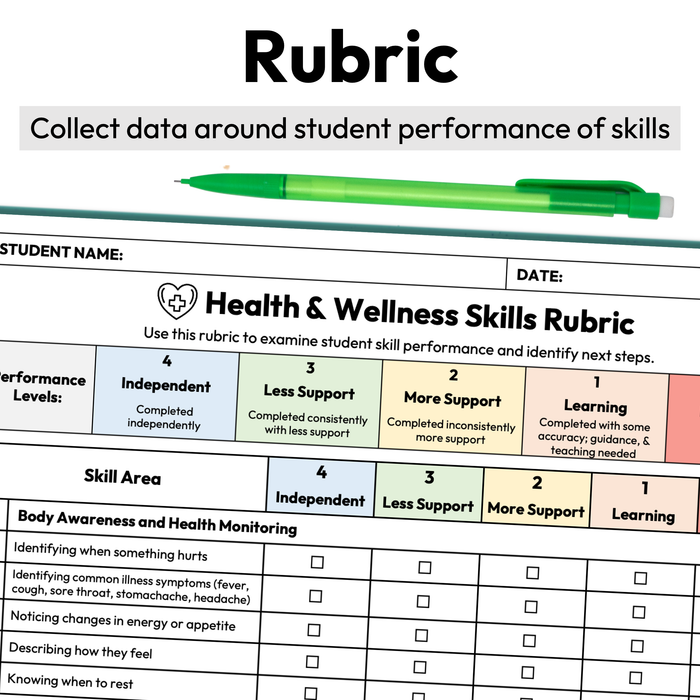 Health and Wellness Skills Checklist + Rubric | Printable