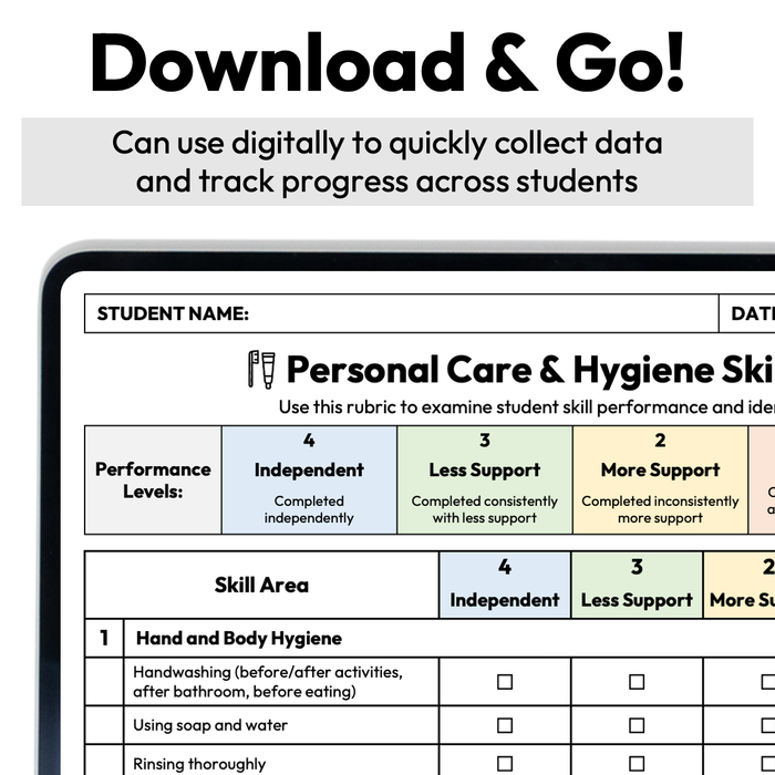 Personal Care & Hygiene Skills Checklist + Rubric | Digital + Editable