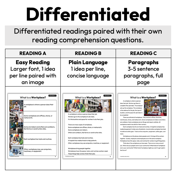 Jobs Around Me | Career Exploration Vocabulary Readings