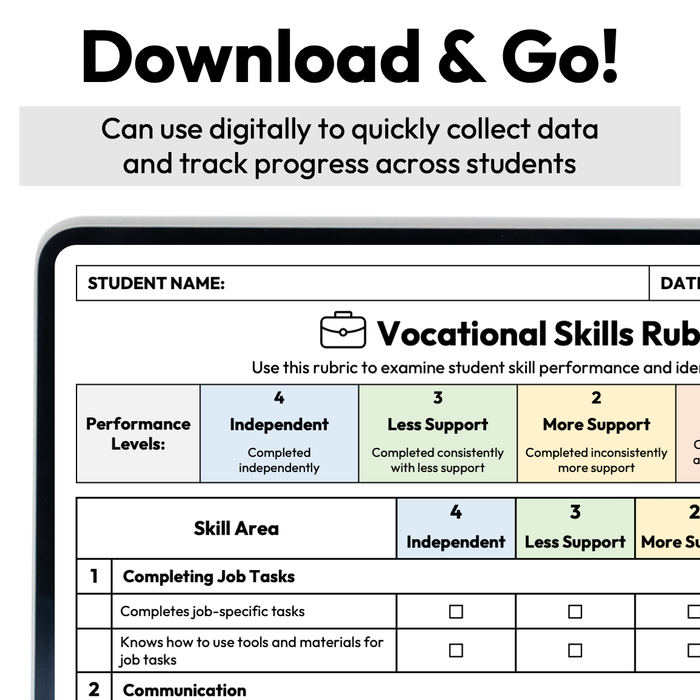 Vocational Skill Checklist + Rubric | Digital + Editable | Workplace Readiness Skills