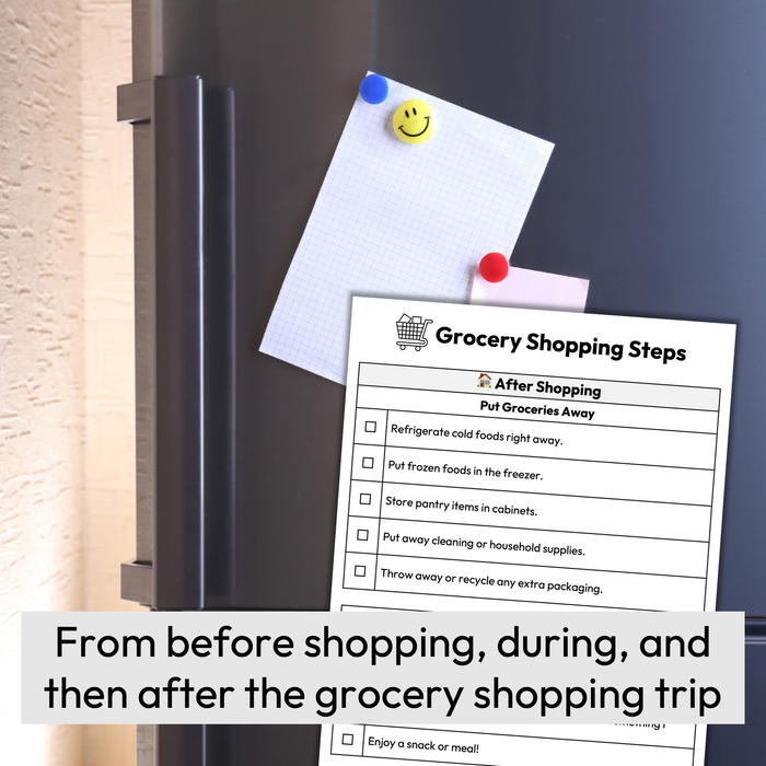 Grocery Shopping Step-By-Step Guide | Printable