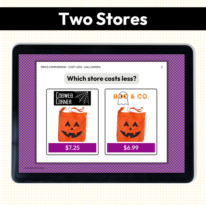Halloween Price Comparison | Which Store Costs Less | Digital Cards