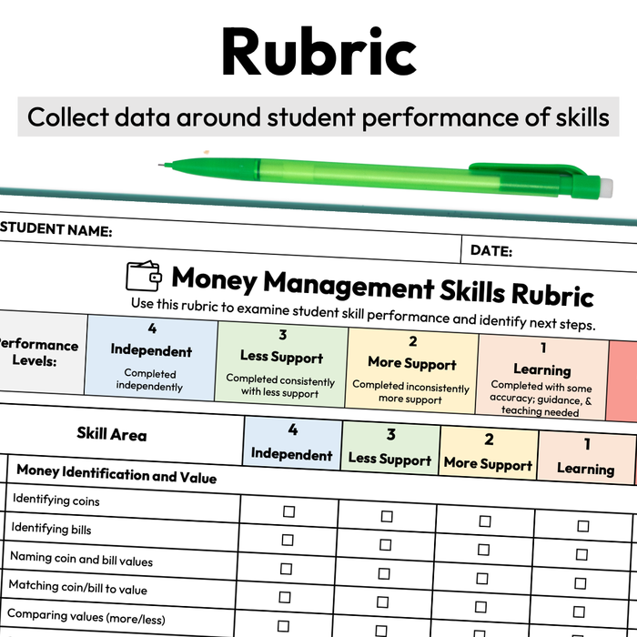 Money Management Skills Checklist + Rubric | Printable