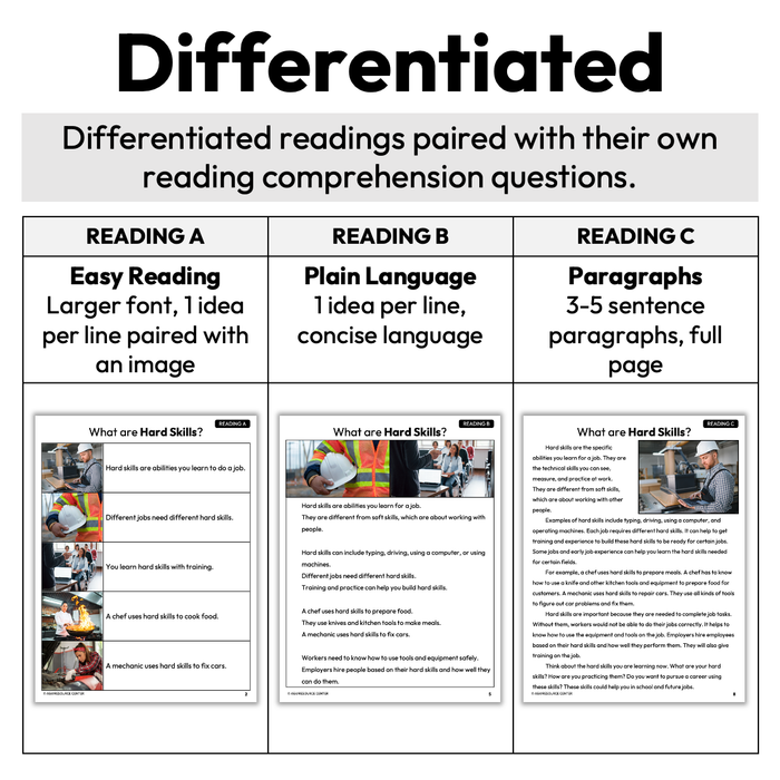 Soft Skills and Hard Skills | Career Exploration Vocabulary Readings