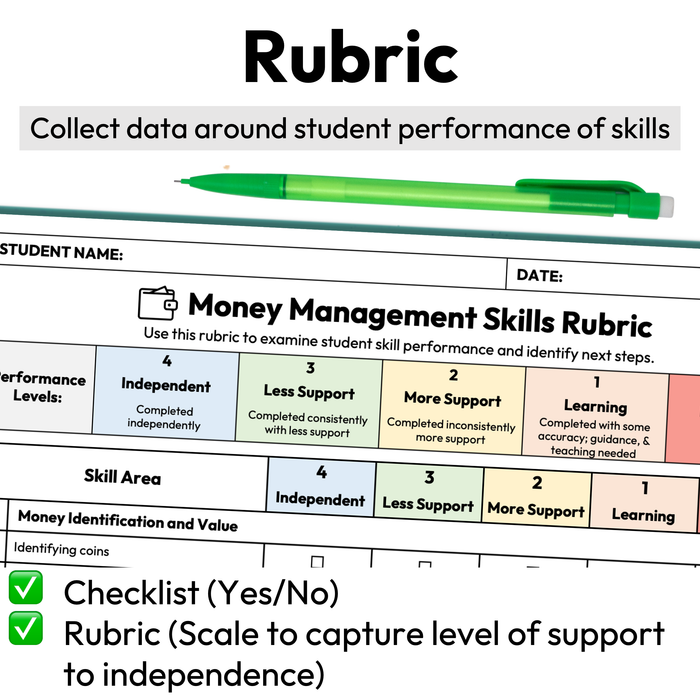 Life Skills and Daily Living Checklists + Rubrics | Printable BUNDLE