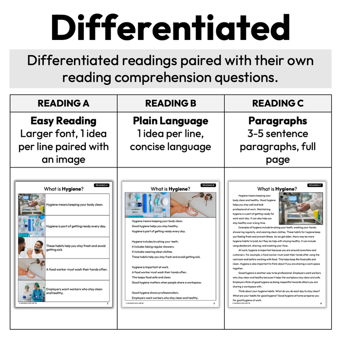 Personal Hygiene and Appearance | Career Exploration Vocabulary Readings
