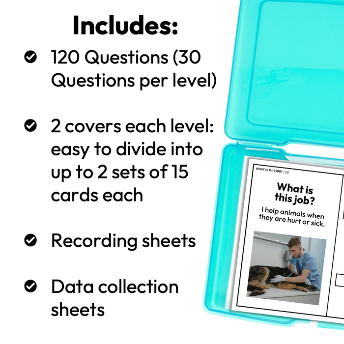 What Job Is This? | By Description | Task Cards