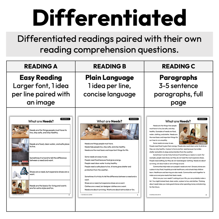 Why People Work | Career Exploration Vocabulary Readings