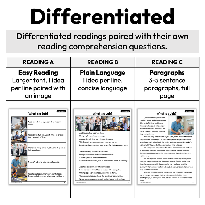 What Is a Job? | Career Exploration Vocabulary Readings