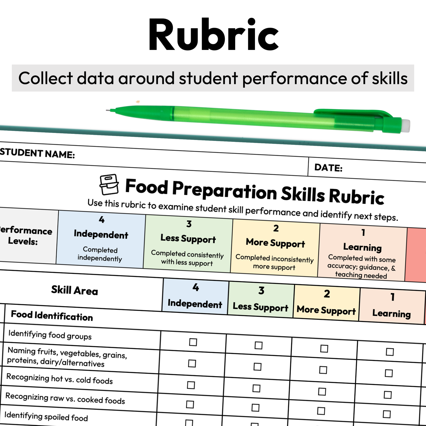 Food Preparation and Meal Planning Skills Checklist + Rubric | Printab ...