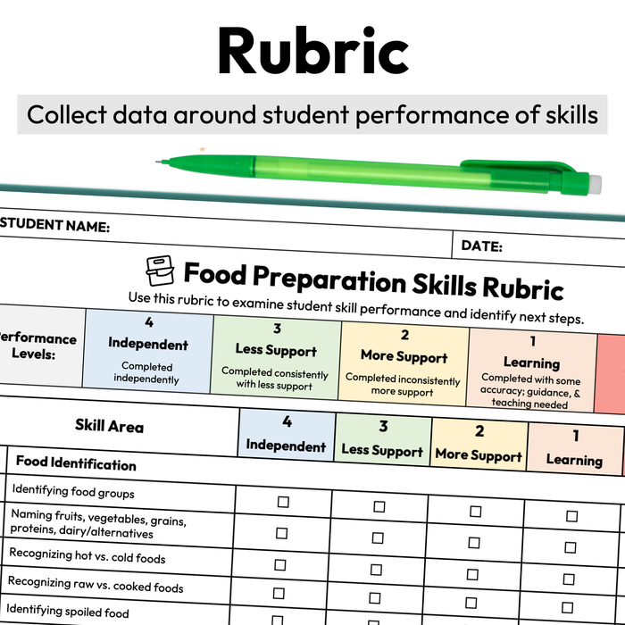 Food Preparation and Meal Planning Skills Checklist + Rubric | Printable