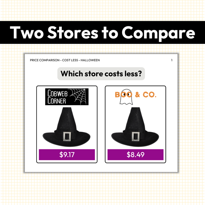 Halloween Price Comparison | Which Store Costs Less | Task Cards
