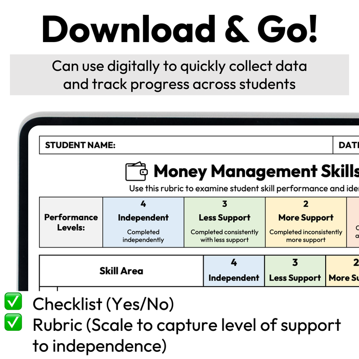 Life Skills and Daily Living Checklists + Rubrics | Digital + Editable BUNDLE